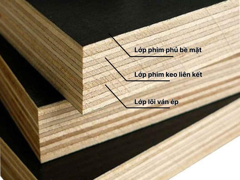 Cấu tạo ván ép phủ phim PLYWOOD Viet Nam